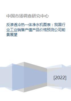 反渗透冷热一体净水机图表 我国行业工业销售产值产品价格预测公司前景展望